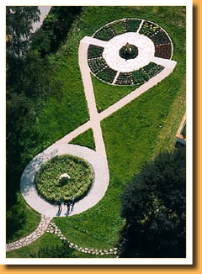 Marienheilgarten Vogalansicht